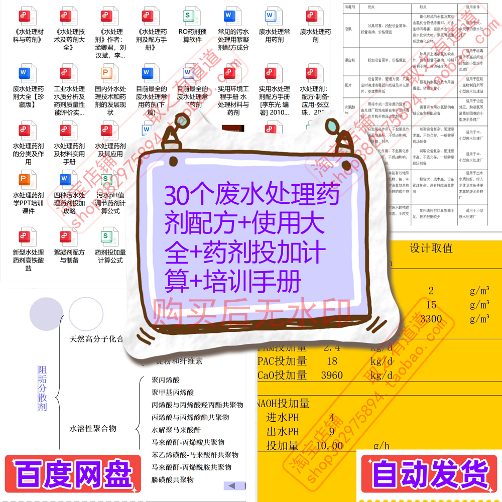 30个废水处理药剂配方+使用大全+药剂投加计算+培训手册