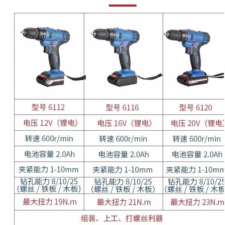 比利得鑫宏盛XHS锂享12V16V20V电钻电池充电器机身6112/6116/6120