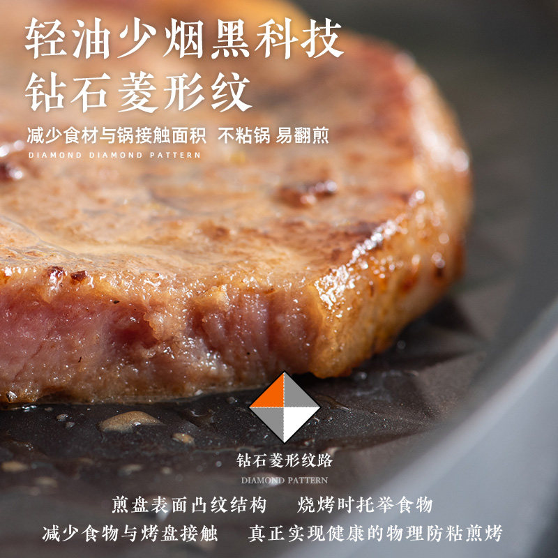 新款火锅烧烤一体锅煎烤涮烧烤炉家用不粘电烤炉无烟烤肉盘电烤盘