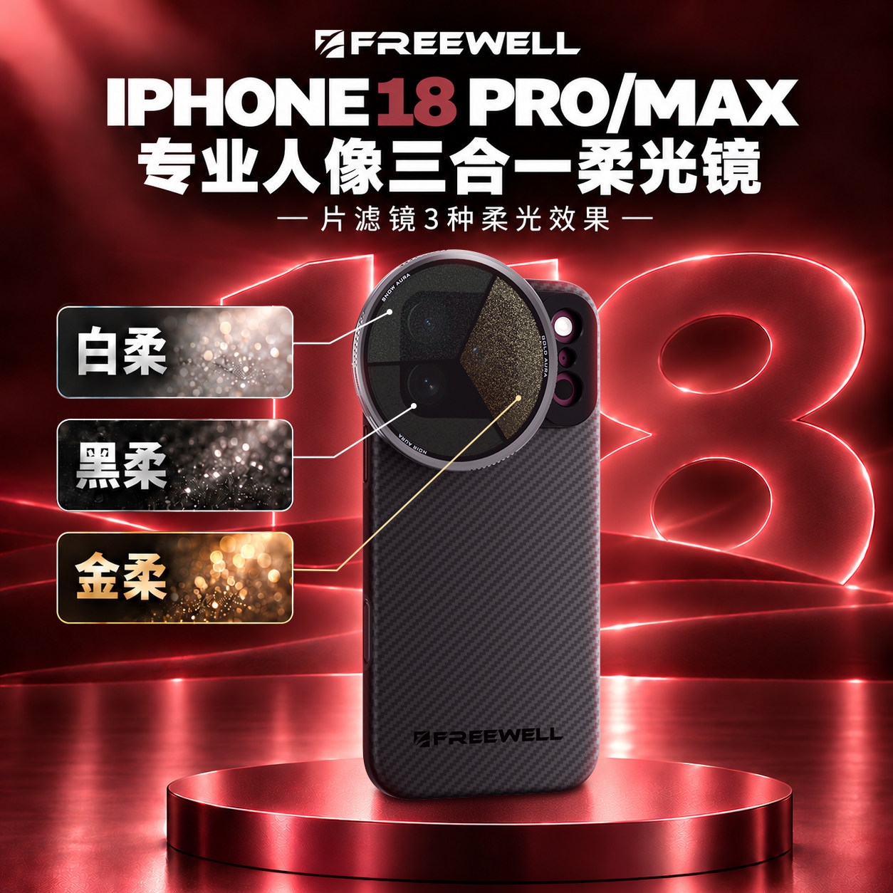 FREEWELL菲尔威18promax手机镜头