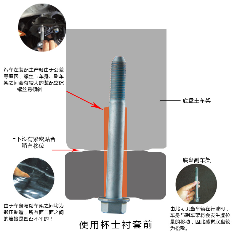 底盘强化衬套适配纵天杯士丰田威驰亚洲龙八代凯美瑞菱帅菱悦