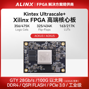 ALINX黑金FPGA核心板Xilinx Kintex UltraScale+ XCKU5P 3P工业级