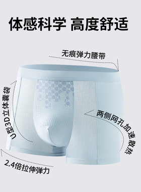 2026年新款牛奶莫代尔品牌专柜正品大码男士内裤潮牌个性透气裤衩