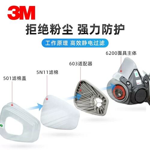 3M正品603承接座授权商