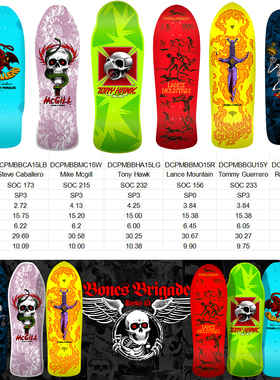 Bones Brigade白骨队15系列单翘加枫限量签名收藏 HSOC滑板