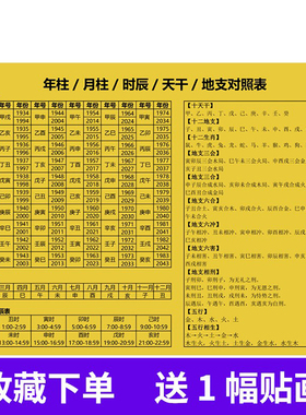 生肖时辰天干地支六十甲子纳音