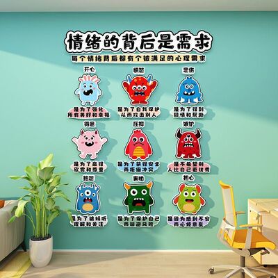 班级心理角布置墙贴装饰画小学生幼儿园学校教室心理健康疏导挂图