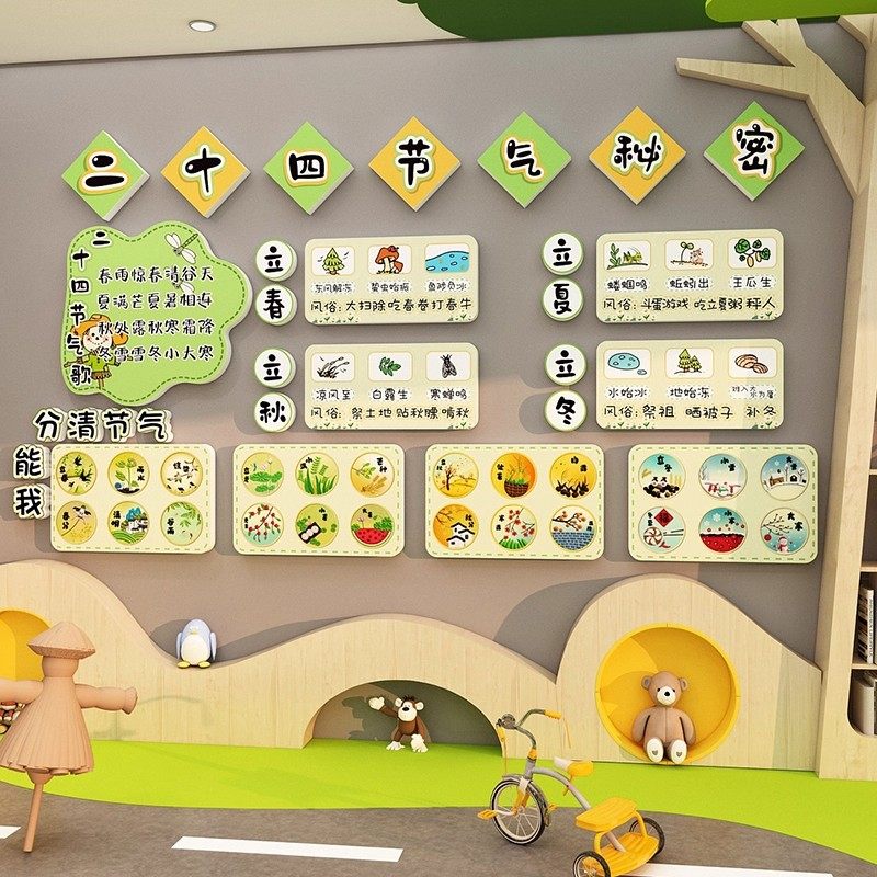 24二十四节气板报文化墙面装饰画幼儿园走廊墙面环创教室班级布置