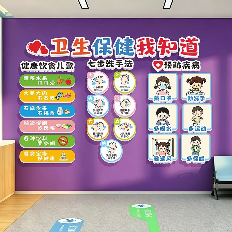 儿童医院儿科室走廊墙面布置卫生保健室健康宣教文化墙幼儿园环创