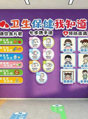 儿童医院儿科室走廊墙面布置卫生保健室健康宣教文化墙幼儿园环创
