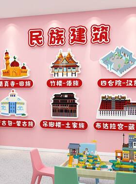 民族建筑美食传统文化墙贴幼儿园环创爱国主题爱我中华黑板报装饰