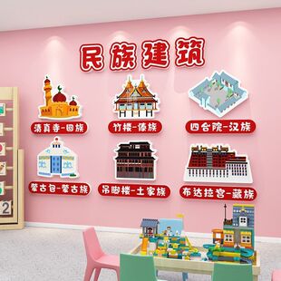 民族建筑美食传统文化墙贴幼儿园环创爱国主题爱我中华黑板报装饰
