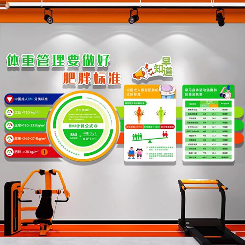 体重管理运动宣传文化墙海报健康减重肥门诊医院体检中心布置挂图