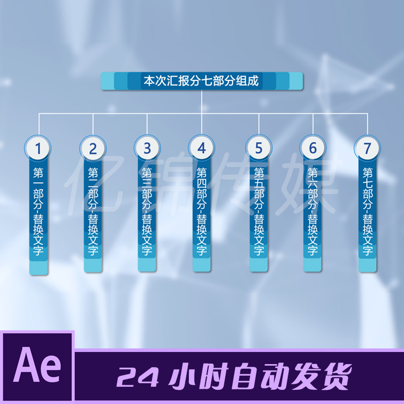 原创3-7个字条列表分类树状分类展示多字条列表分类AE模板