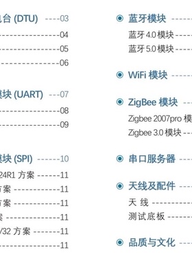 a32-s470a20s1a扩频无线收发模块其他机械五金（新）