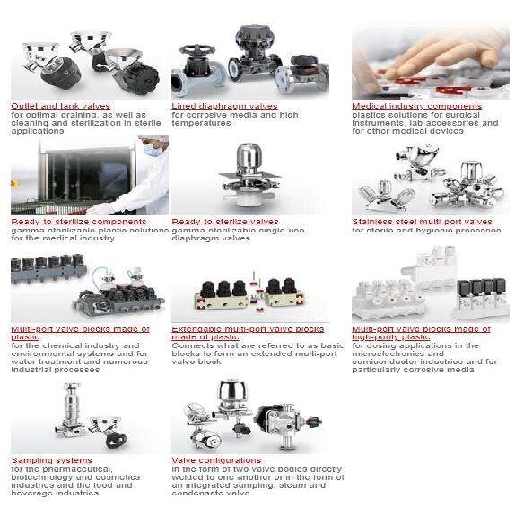 gemu气动球阀69040d71141其它厨房家电