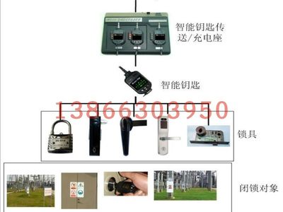 电编码锁dnbs-2awdbms-2e型服装加工设备