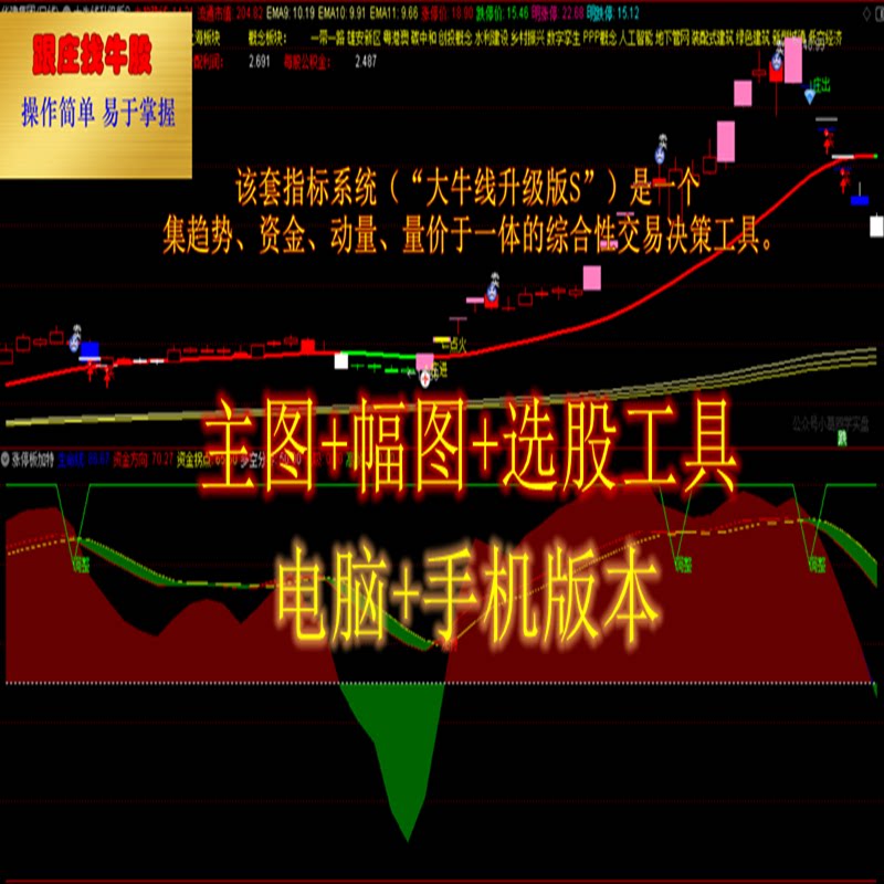 通达信同花顺公式源码无加密语言选股票指标源码手机