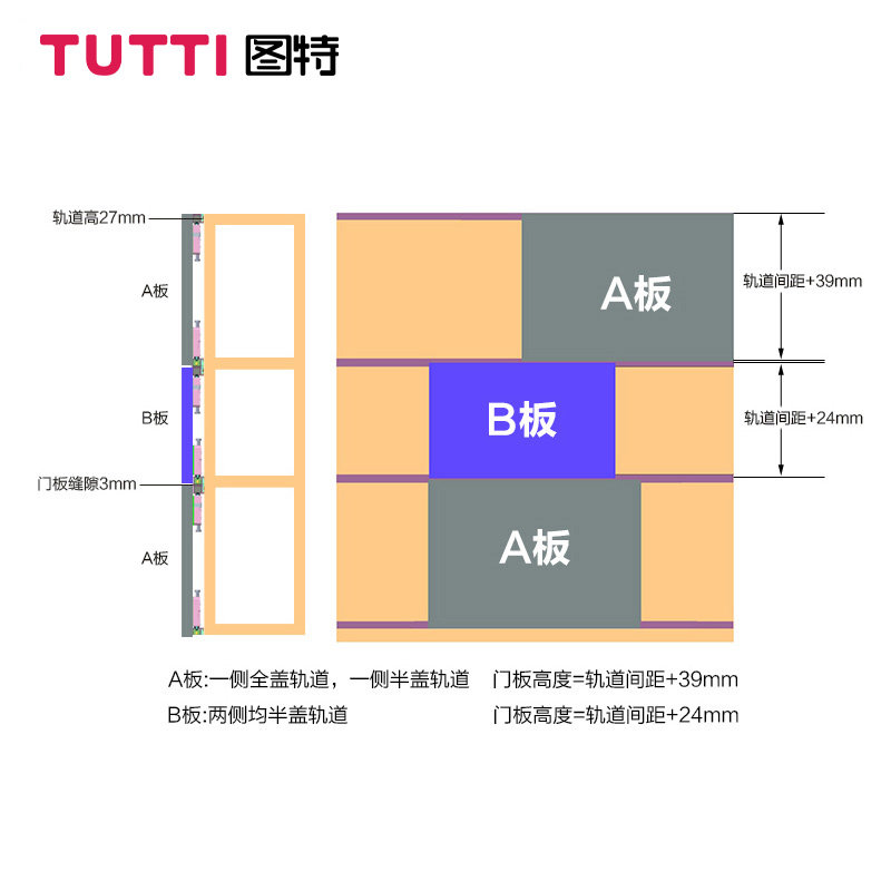 图特书柜橱柜移门滑轮配件衣柜滑轮壁柜阻尼缓冲单门配件 T310i.