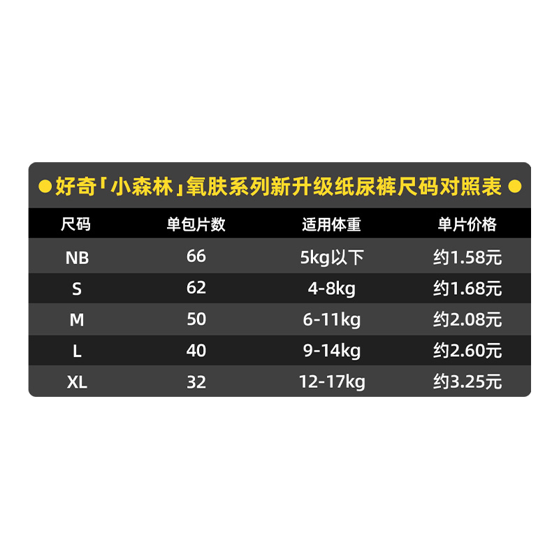 【加购12月10号李佳琦母婴节】好奇小森林氧肤系列纸尿裤NB-XL4包