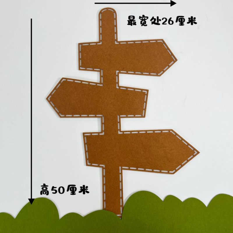 教室黑板报布置材料小学幼儿园文化主题墙贴无纺布放印机装饰素材图片