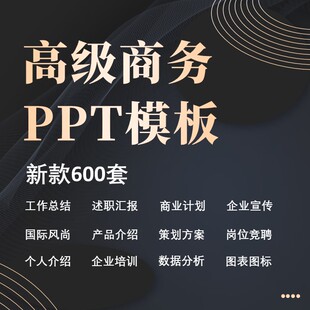 PPT模板 商务高级感简约多图科技感动态可编辑述职汇报工作报告