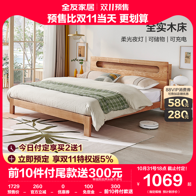 全友家居北欧双人床卧室简约橡木高箱床家具可充电夜光床屏DW1008怎么看?