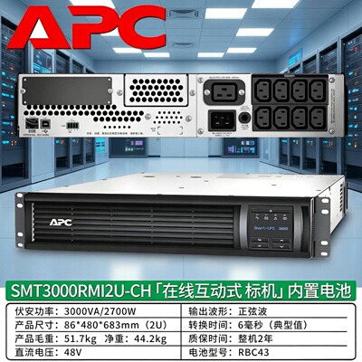 APCSMT10001500I2U3000RMI2U-CH