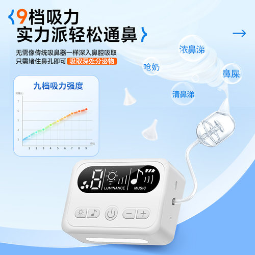 婴儿童电动吸鼻器小月龄宝宝吸鼻涕专用鼻塞清理器医用负压大吸力