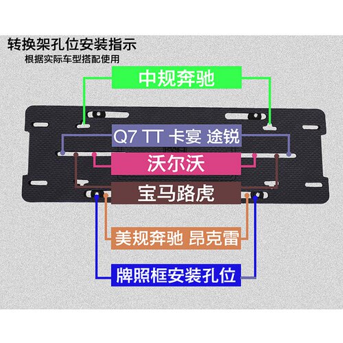适用进口奔驰GLS450前车牌托GLE底座转换支架框后牌照板S级C级E级