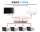Камера видеонаблюдения Hikvision 2 миллиона POE инфракрасная сетевая камера ночного видения с головкой камеры B12HV3-IA mini 3