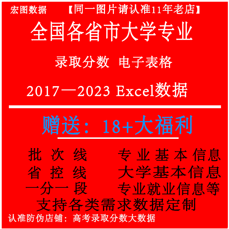 2024年全国高校历年高考志愿填报录取分数线专业投档线Excel数据