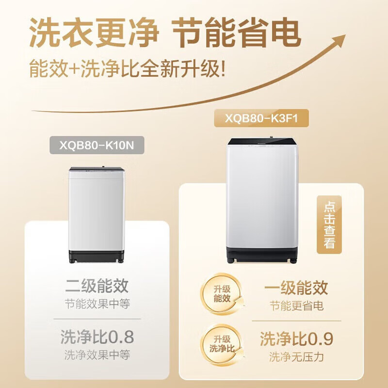 新品升级松下8KG波轮洗衣机全自动家用大容量抗菌 XQB80-K3F1