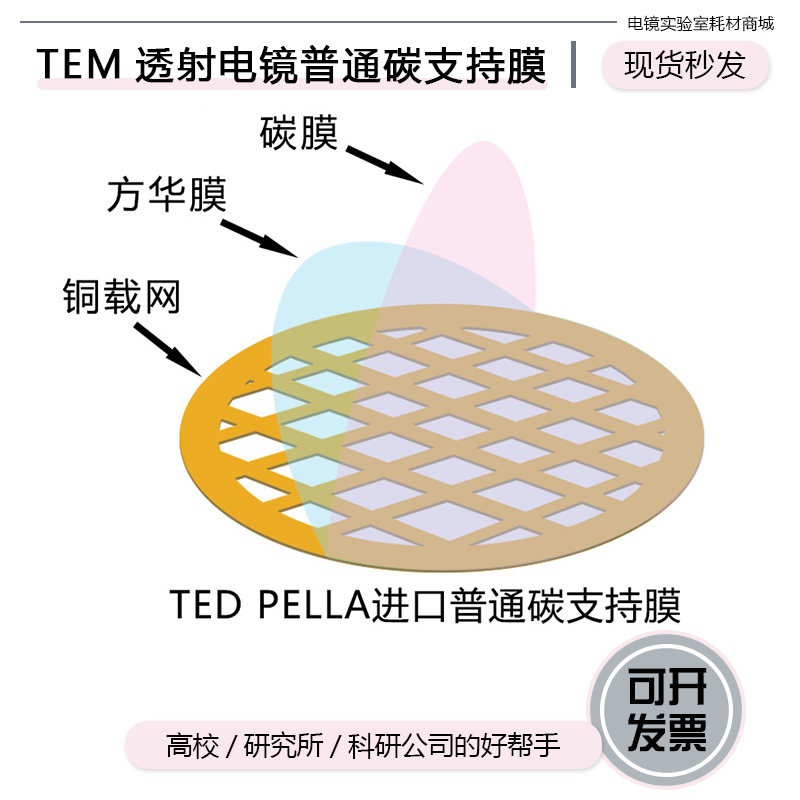 进口铜网碳膜透射电镜普通支持膜