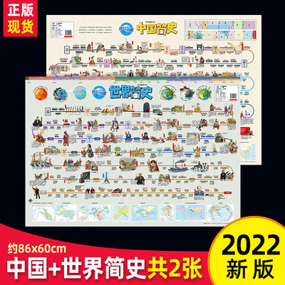 2022北斗少儿历史启蒙地图