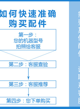 海尔冰箱配件冷藏冷冻室抽屉盒子BCD-216WMPT/217WDVLU1/219WDGD