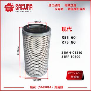 H28050现代挖掘机55 60 75 80液压回油滤芯31MH-01310 31RF-10500