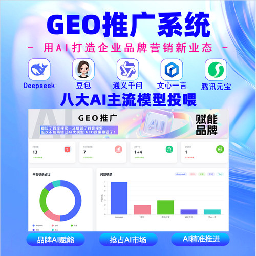 GEO软件系统优化运营+AI搜索优化排名自动写作发布源码代理贴牌