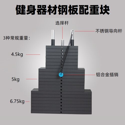 竞乐美配重块健身器材钢板加重