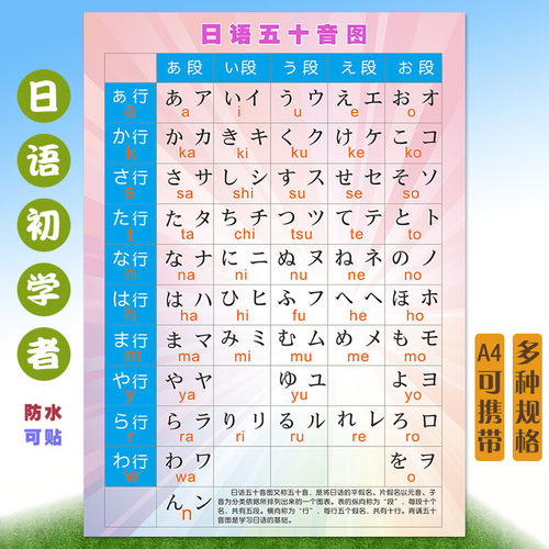 日语罗马音平假片对照日文贴图无