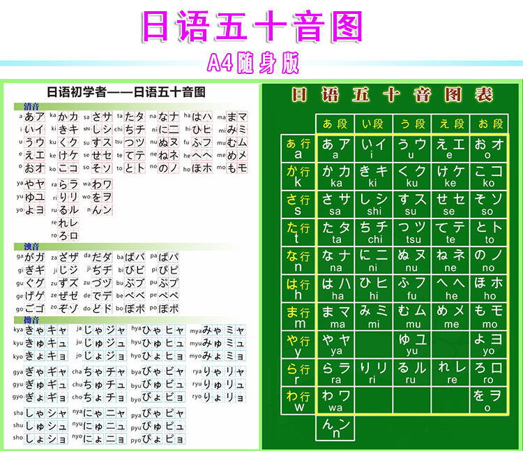 50音图片假名,50音图平假名 - 伤感说说吧