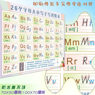 26个英文字母表大小写笔顺笔画少儿启蒙海报贴纸贴图挂图墙贴