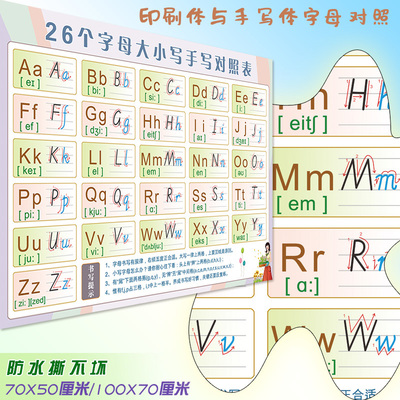 26个大小写笔顺海报贴纸字母表