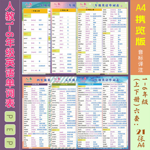 人教PEP1-6年级单词防水挂图墙贴