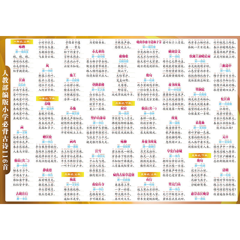 小学少儿古诗词唐诗诗歌必背近体诗压韵对仗带拼音贴纸挂图墙贴