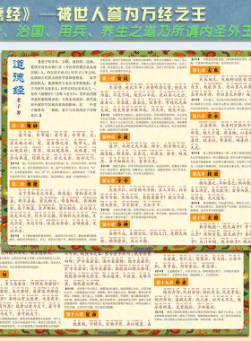 道德经三字经孝经中华启蒙挂图