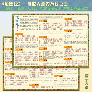 老子道德经三字经百孝经中华字经般若波罗蜜多心经声律启蒙贴挂图