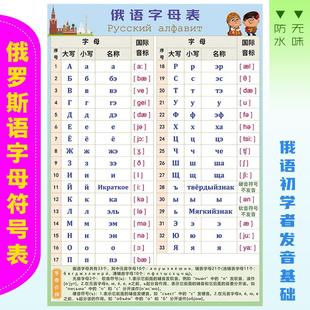 俄语文字母表俄罗斯语33个元辅音组合拼写规则发音全表墙贴纸挂图