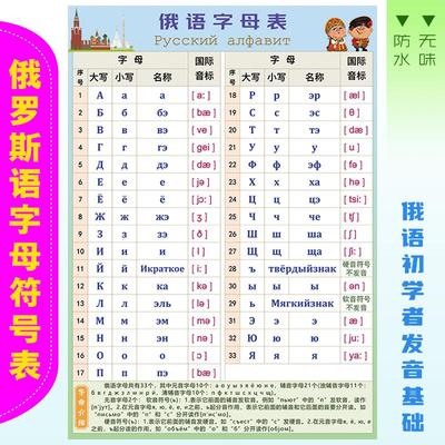 防水无味高清俄语字母挂图贴无声