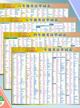 中小学外研社英语单词高清墙贴图